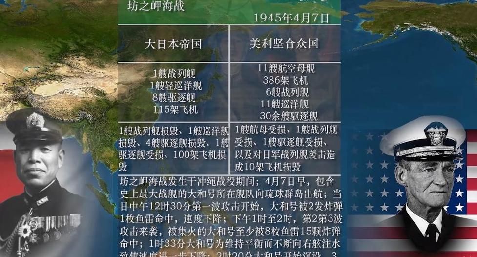 我击沉了你的战列舰新手必看操作指南