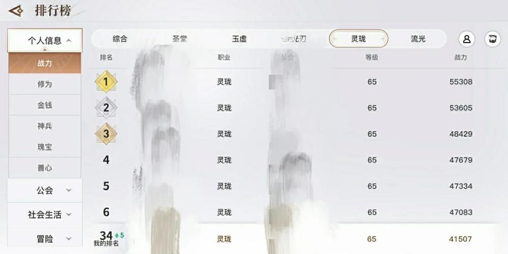 我叫mt dkp是什么意思 游戏公会积分系统全解析