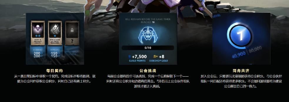 我叫mt dkp是什么意思 游戏公会积分系统全解析