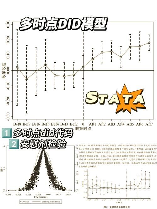 我叫mt多玩数据库实用技巧 高手都在用的方法