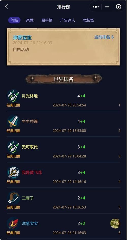 我叫mt怎么穿装备装备搭配最强方案