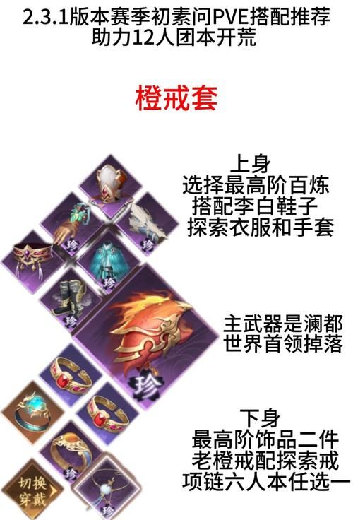 我叫mt稀有武器强化技巧 提升战力必备指南