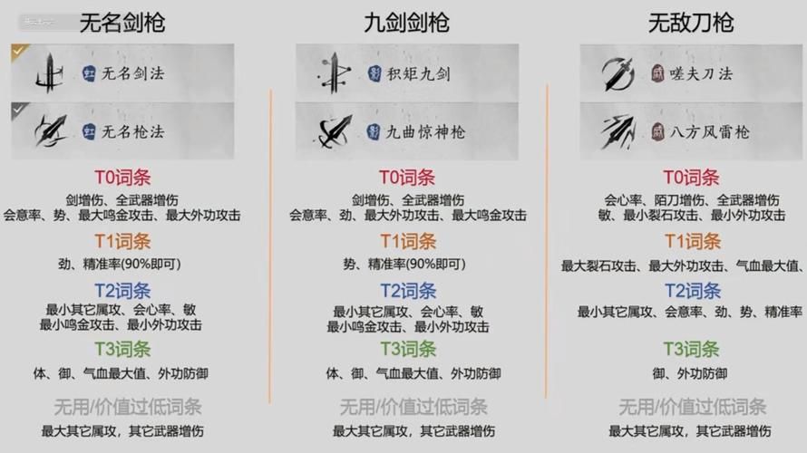 我叫mt稀有武器强化技巧 提升战力必备指南