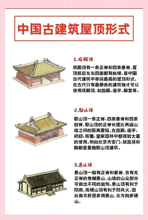我国古代什么时候开始普及砖瓦建筑