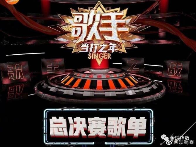 我是歌手总决赛歌单揭晓谁将唱响冠军之夜