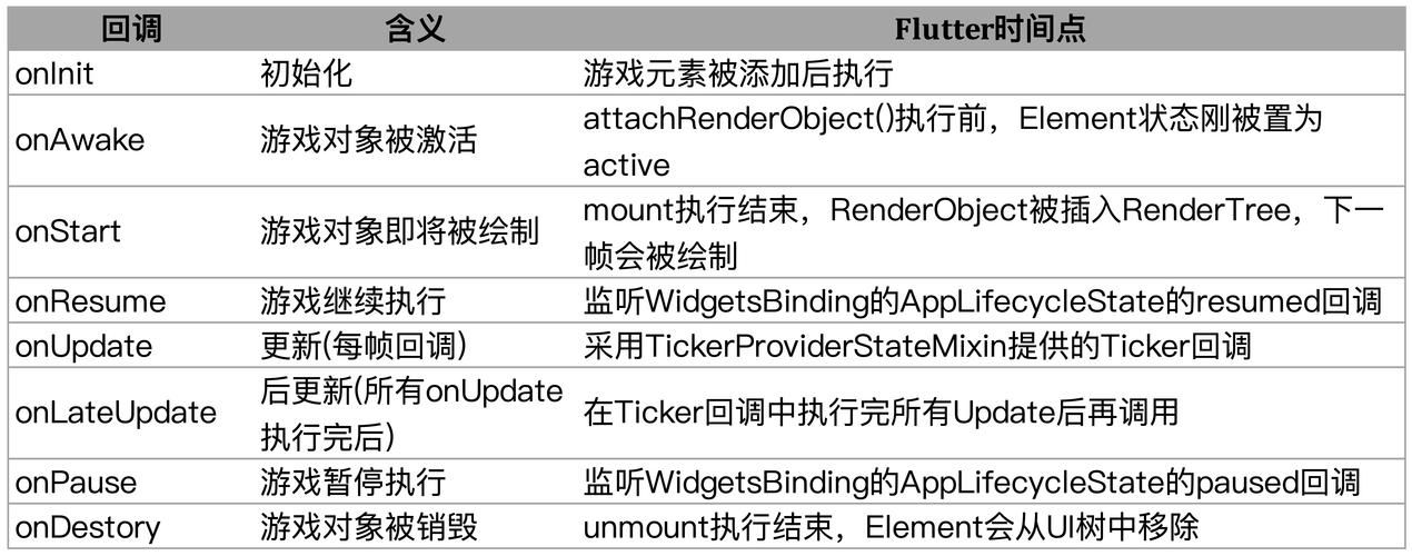 我的世界f3组合键全解析 让你玩转游戏调试模式