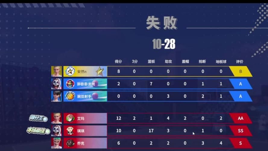 我的世界f3组合键全解析 让你玩转游戏调试模式