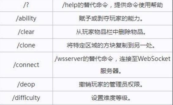 我的世界公告栏指令设置教程 轻松学会