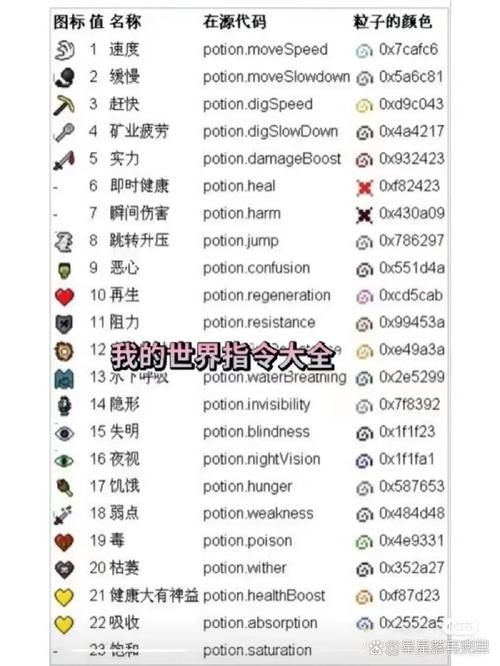 我的世界创世神插件指令大全 轻松掌握所有命令
