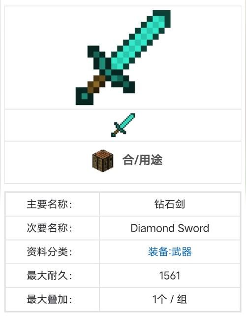 我的世界剑伤害排名大全 新手必看攻略