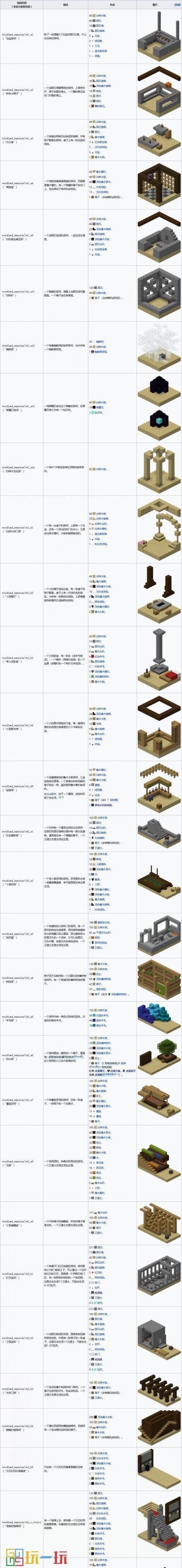 我的世界官网进不去怎么办 快速解决方法分享