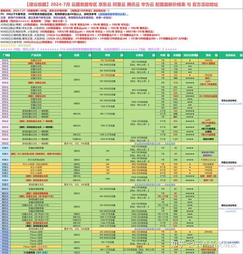 我的世界服务器配置指南 教你如何优化游戏体验