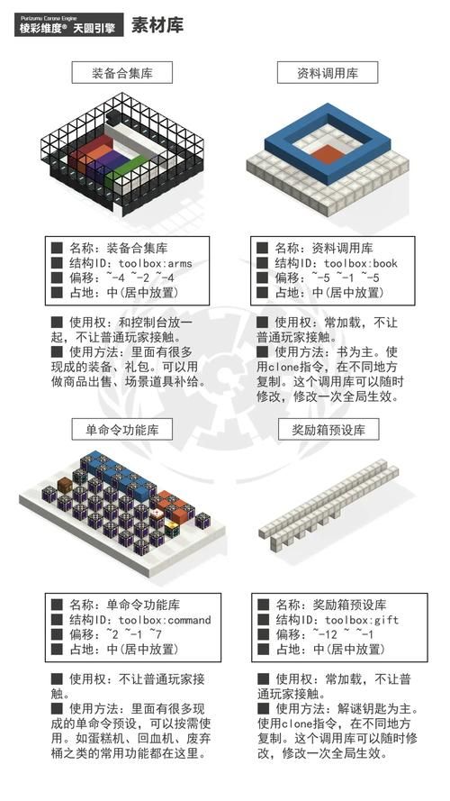 我的世界模组制作全攻略 手把手教你做模组