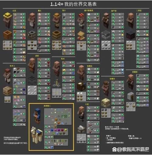 我的世界物品id表下载 附详细使用教程和查询方法
