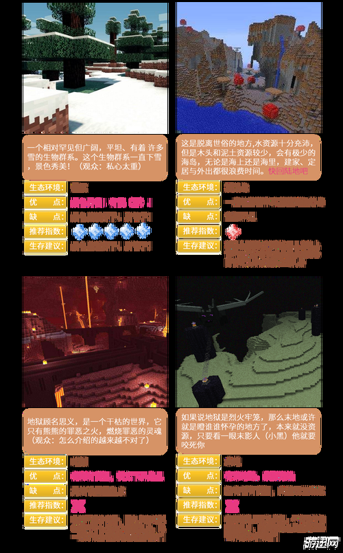 我的世界物品展示框怎么用 新手必看制作教程