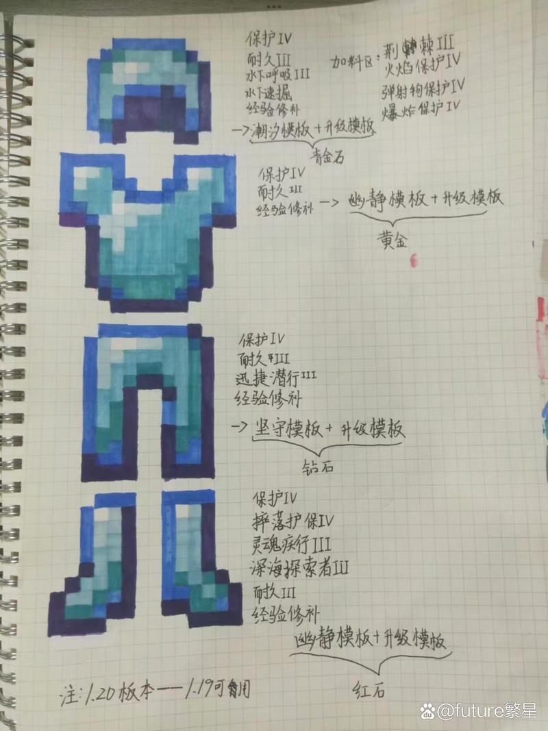 我的世界自定义附魔技巧分享 让你的装备与众不同