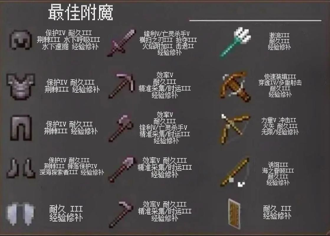 我的世界超平坦生存攻略新手必看简单技巧分享