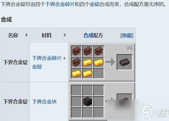 我的世界铁锭怎么做 详细步骤教你合成铁锭