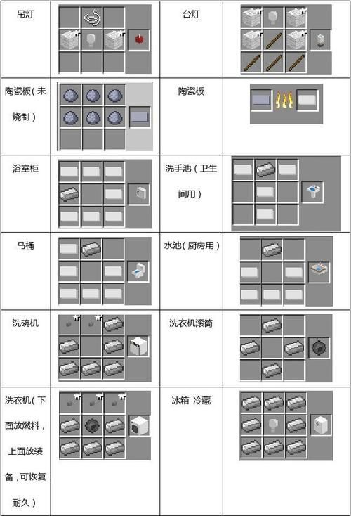 我的世界马桶和夏天联动 最新版本内容解析