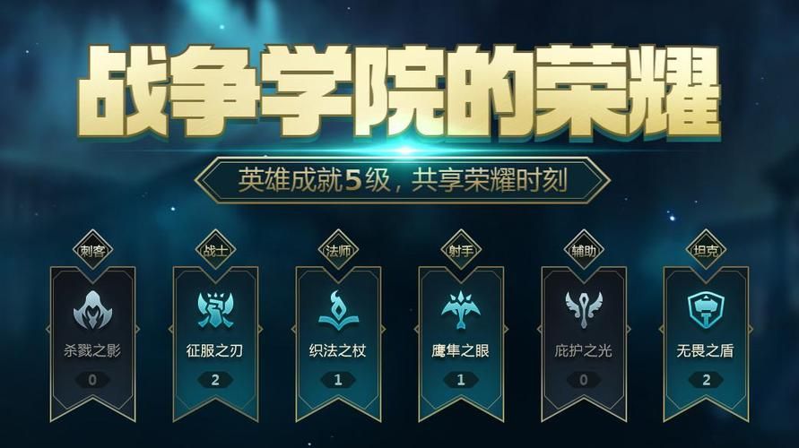 战争学院的荣耀网址怎么玩 英雄成就等级要求详解
