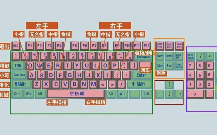 战地2跳伞是哪个键 详细按键操作教程