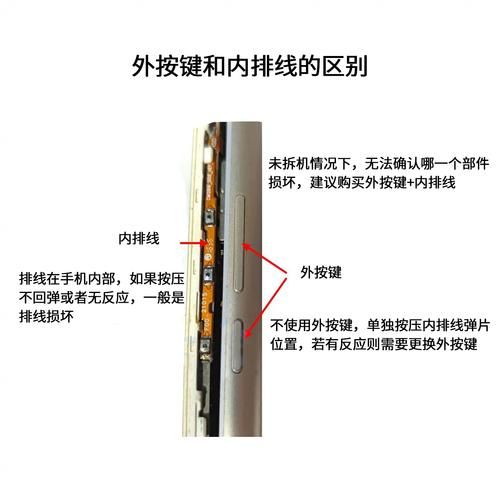 战地2跳伞是哪个键 详细按键操作教程