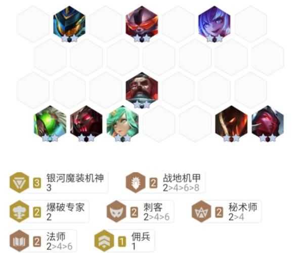 战地机甲厄加特价格对比 哪个渠道购买最划算