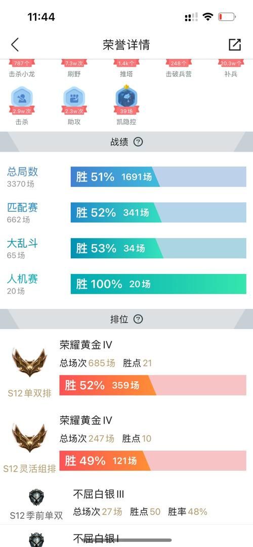 战地机甲厄加特价格对比 哪个渠道购买最划算