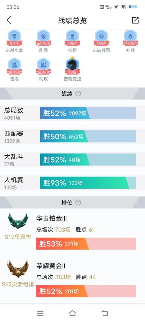 战地机甲厄加特价格对比 哪个渠道购买最划算