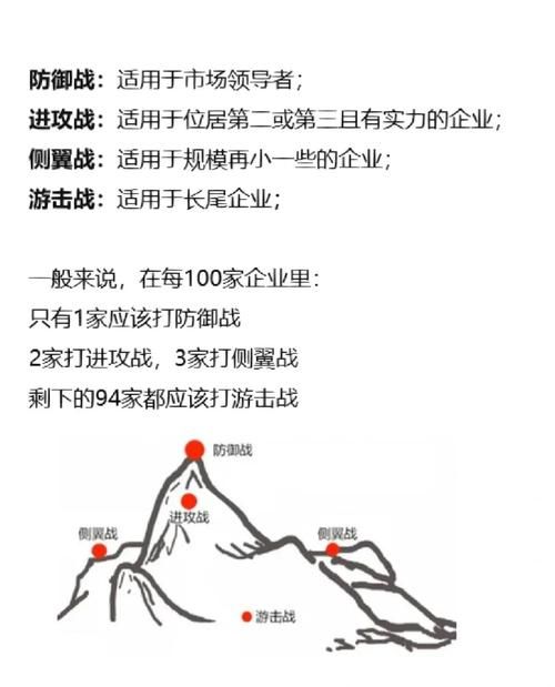 战场兄弟如何做领主 高效管理领地的方法