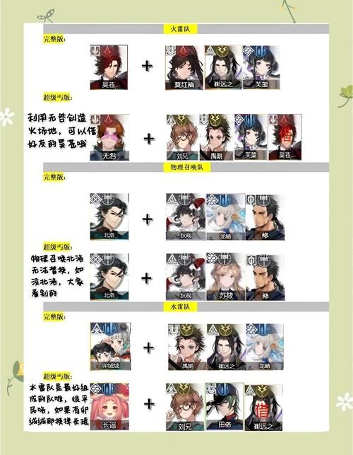 战斗法师刷图加点方案 平民玩家也能轻松通关