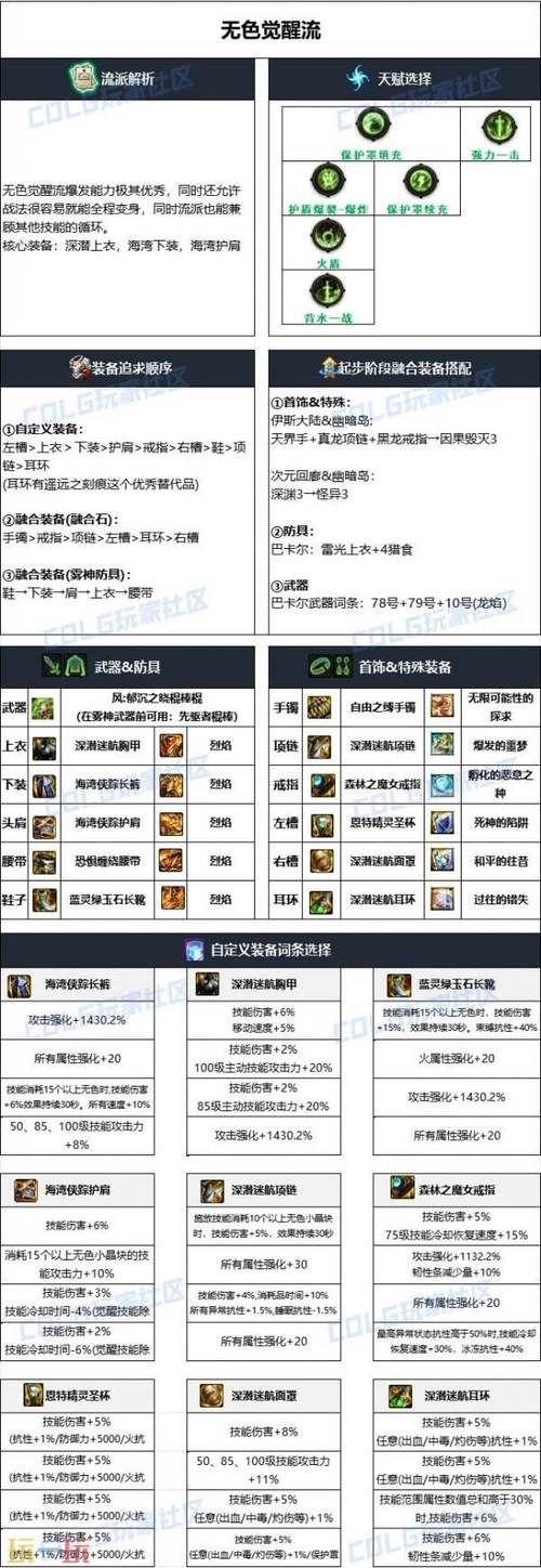 战斗法师刷图加点方案 平民玩家也能轻松通关
