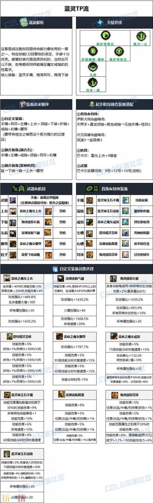 战斗法师武器强化攻略 dnf战斗法师武器打造指南
