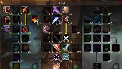 战斗贼输出循环详解 魔兽世界盗贼DPS提升指南