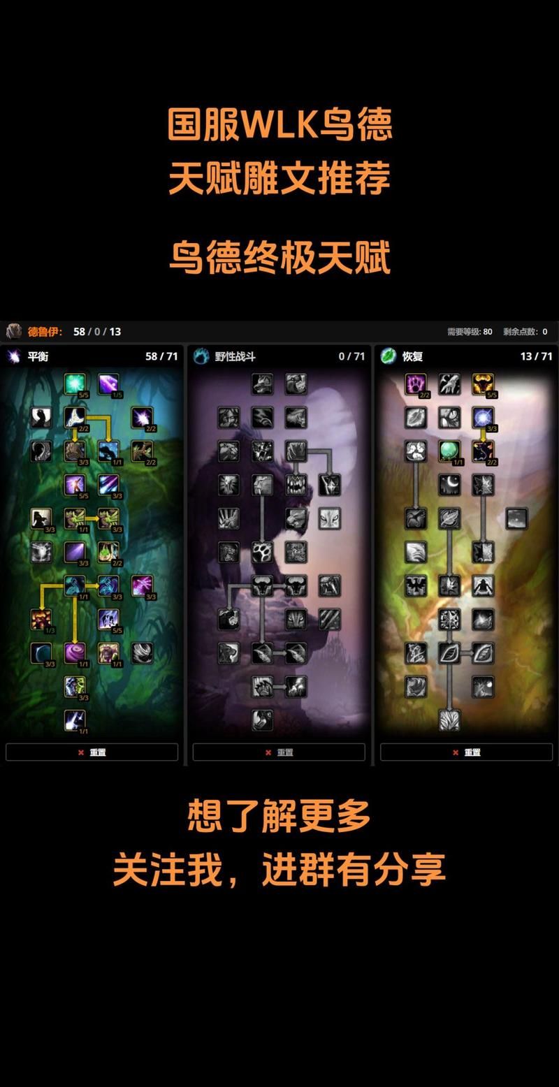战斗贼雕文搭配攻略魔兽世界盗贼输出核心