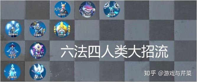 战歌竞技场最强阵容选择 教你如何克制对手