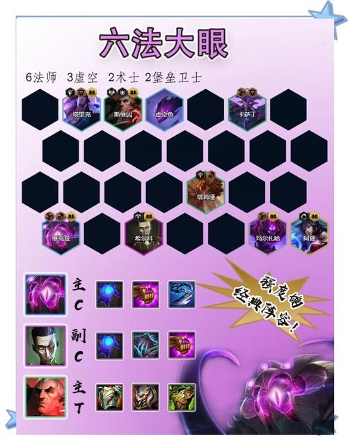 战歌竞技场最强阵容选择 教你如何克制对手