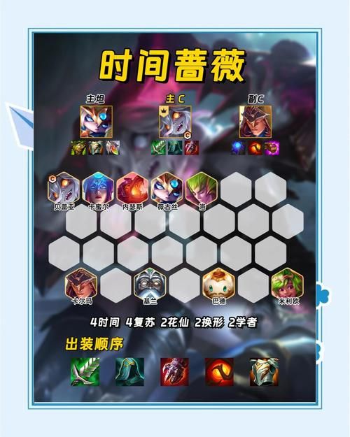 战歌竞技场最强阵容选择 教你如何克制对手
