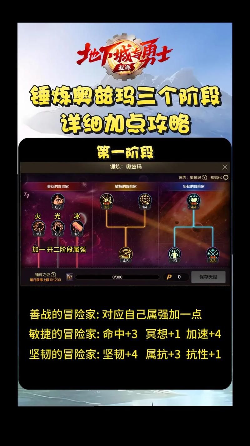战法刷图技能怎么加 dnf老玩家分享加点心得