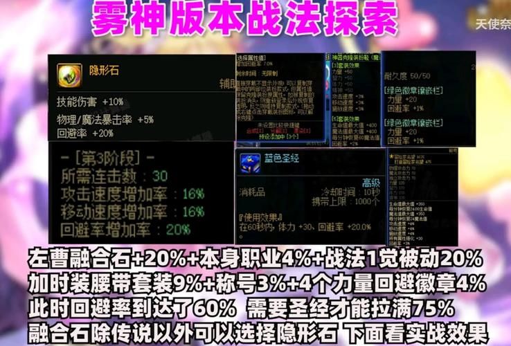 战法刷图技能怎么加 dnf老玩家分享加点心得