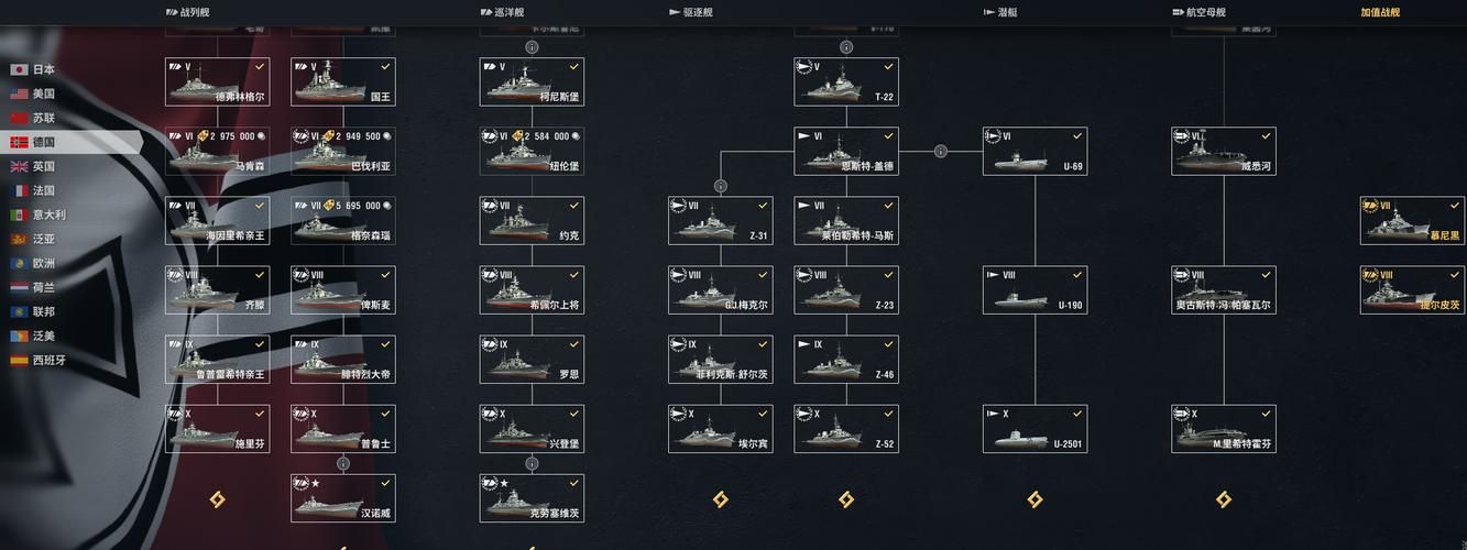 战舰世界怎么改名字 简单几步轻松搞定