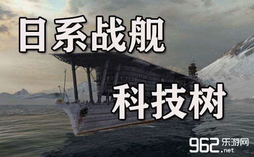 战舰世界怎么改名字 简单几步轻松搞定