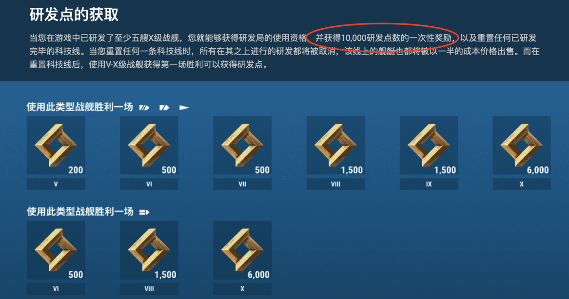 战舰世界激活码领取方法 快速获取游戏福利