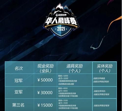 战舰世界激活码领取方法 快速获取游戏福利
