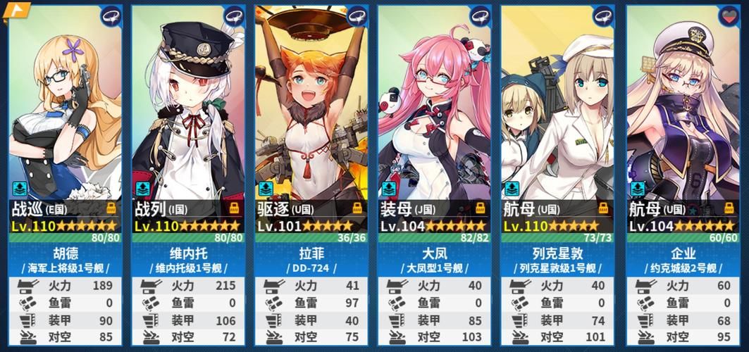 战舰少女6-1怎么打 新手必备通关指南