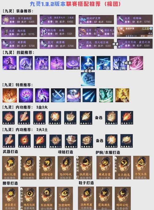 战龙三国坐骑进阶表大全 快速提升坐骑战力必备攻略