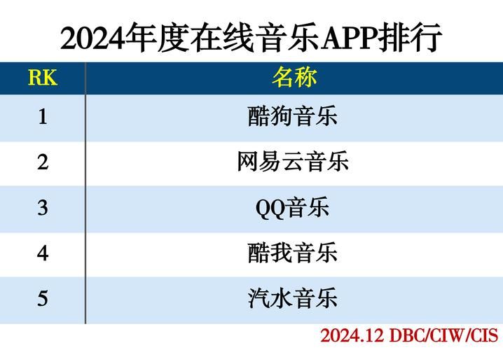 手机app推广联盟有哪些 2023最新平台排行榜