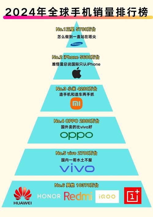 手机app推广联盟有哪些 2023最新平台排行榜