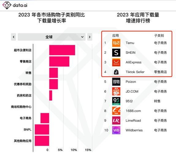 手机app推广联盟有哪些 2023最新平台排行榜