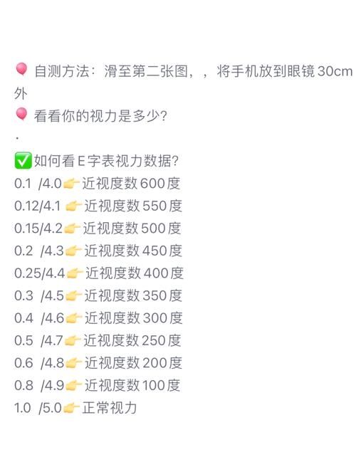 手机上最准的测视力攻略 保护眼睛从自测开始